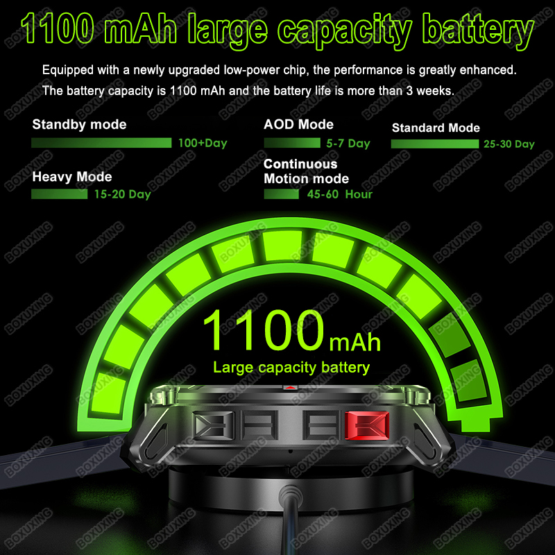 2026 New T-Rex 3 Ultra 1100mAh - đánh giá và giá Definition Of Outdoor Sport